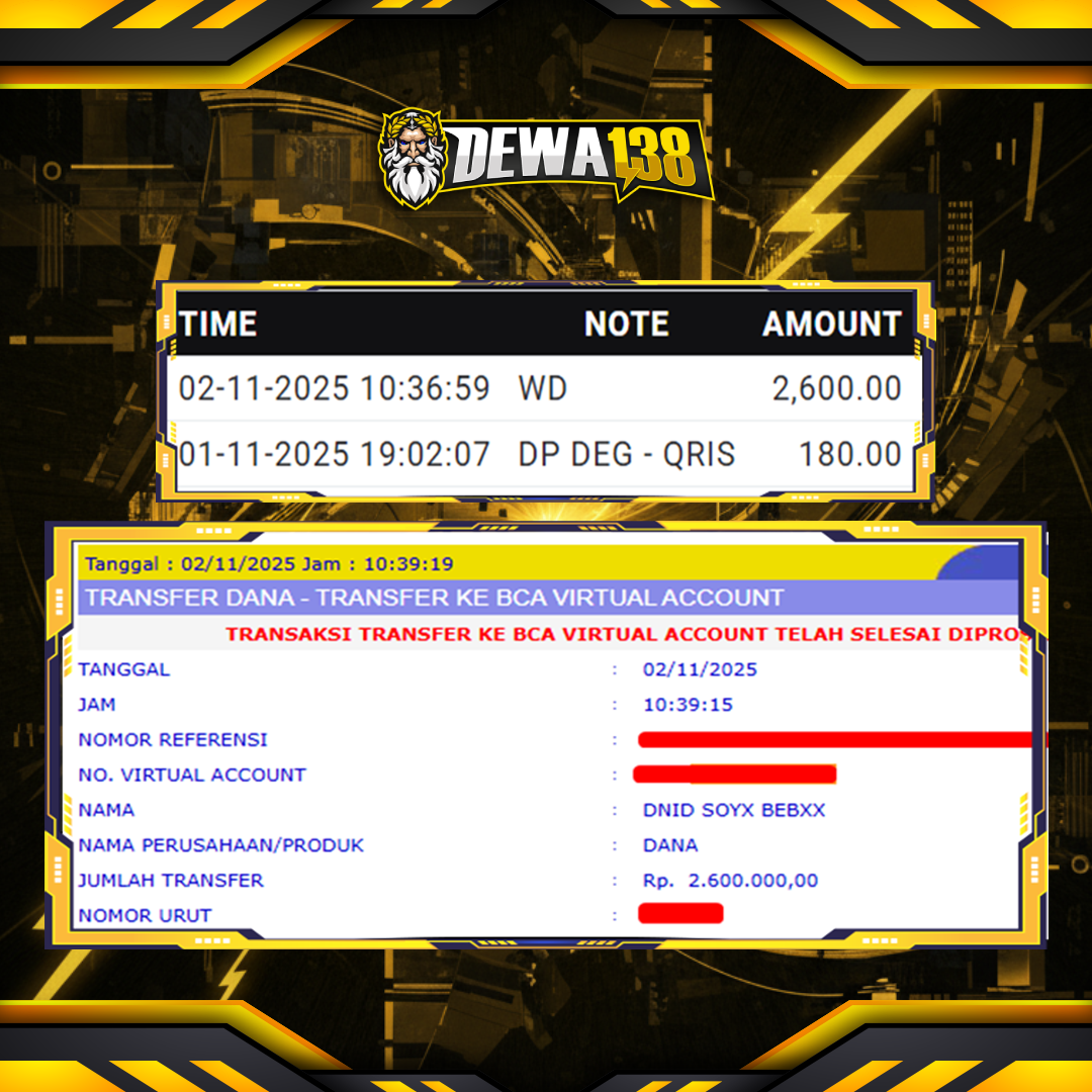 SURGAWIN288: Tempat Game Jackpot Dalam Waktu Singkat Depo 180k Wd 2,6 Juta image 1